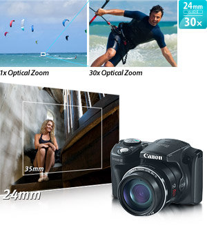 Canon PowerShot SX500IS 30x optical zoom 24mm lens preview